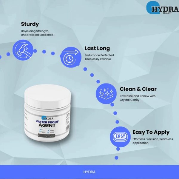HYDRA SEALANT (Waterproof Leak Agent)