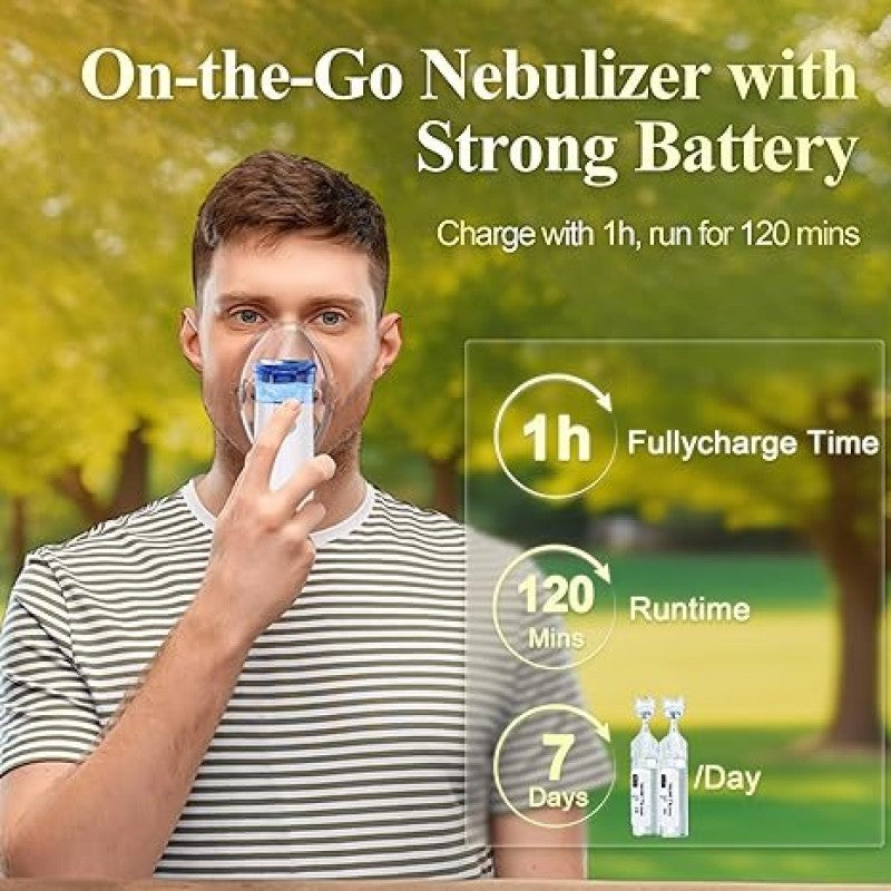 Portable Mesh Nebulizer