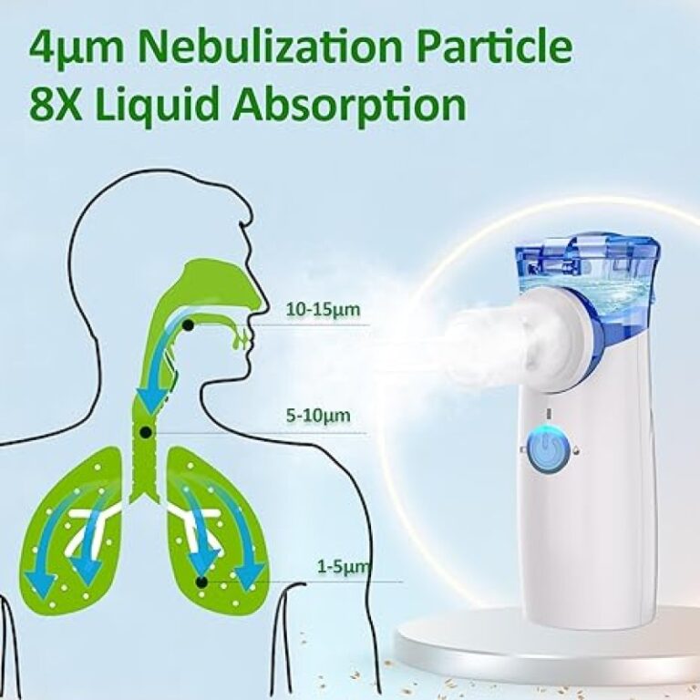 Portable Mesh Nebulizer